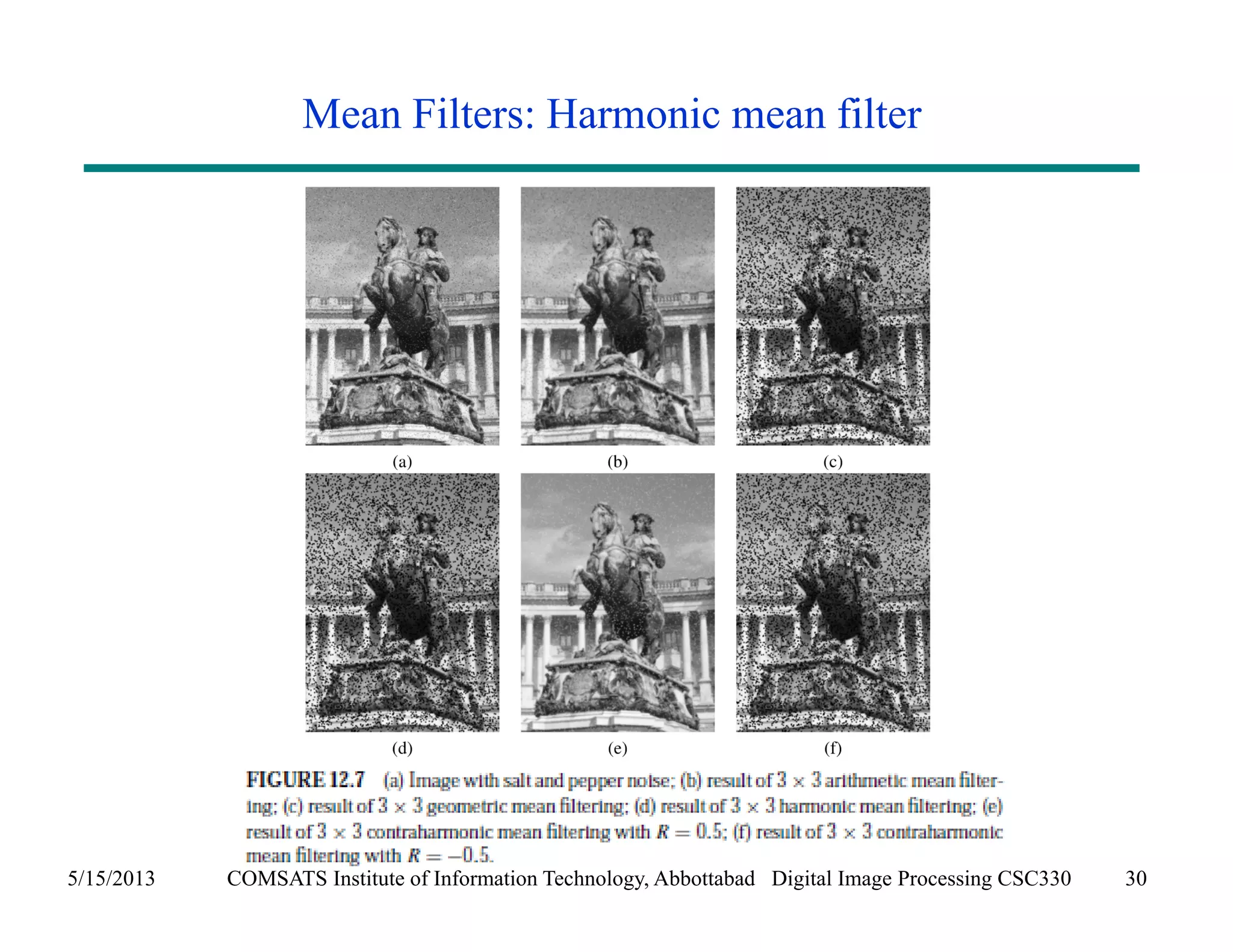 Mean Filters: Harmonic mean filter 
5/15/2013 COMSATS Institute of Information Technology, Abbottabad Digital Image Processing CSC330 30 
 