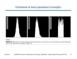 Estimation of noise parameters (example) 
5/15/2013 COMSATS Institute of Information Technology, Abbottabad Digital Image Processing CSC330 21 
 