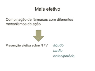 Mais efetivo

Combinação de fármacos com diferentes
mecanismos de ação




Prevenção efetiva sobre N / V   agudo
                                tardio
                                antecipatório
 