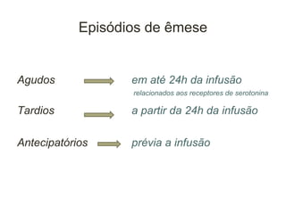 Episódios de êmese


Agudos             em até 24h da infusão
                   relacionados aos receptores de serotonina

Tardios            a partir da 24h da infusão

Antecipatórios     prévia a infusão
 