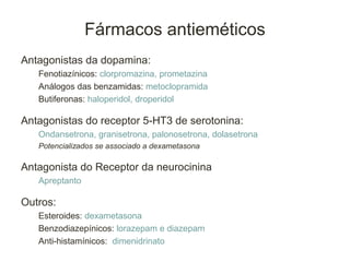 Fármacos antieméticos
Antagonistas da dopamina:
   Fenotiazínicos: clorpromazina, prometazina
   Análogos das benzamidas: metoclopramida
   Butiferonas: haloperidol, droperidol

Antagonistas do receptor 5-HT3 de serotonina:
   Ondansetrona, granisetrona, palonosetrona, dolasetrona
   Potencializados se associado a dexametasona

Antagonista do Receptor da neurocinina
   Apreptanto

Outros:
   Esteroides: dexametasona
   Benzodiazepínicos: lorazepam e diazepam
   Anti-histamínicos: dimenidrinato
 