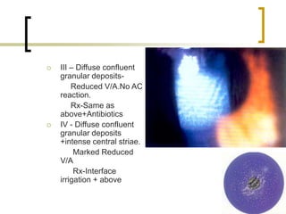  III – Diffuse confluent
granular deposits-
Reduced V/A.No AC
reaction.
Rx-Same as
above+Antibiotics
 IV - Diffuse confluent
granular deposits
+intense central striae.
Marked Reduced
V/A
Rx-Interface
irrigation + above
 