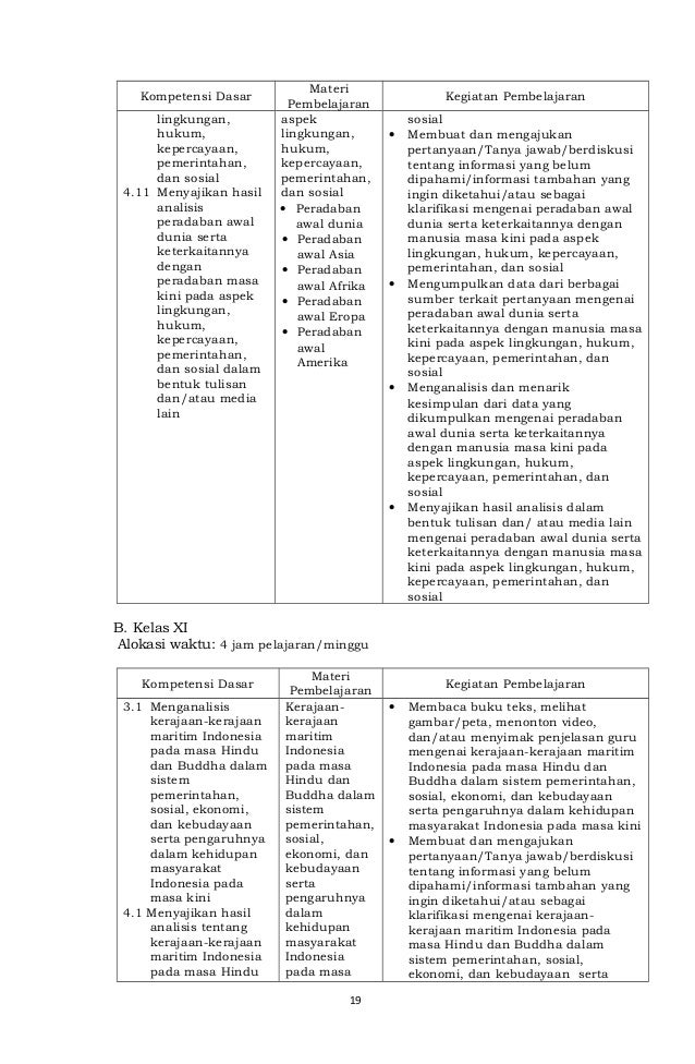 Rpp Sejarah Indonesia Kelas Xi Kurikulum 2013 Revisi