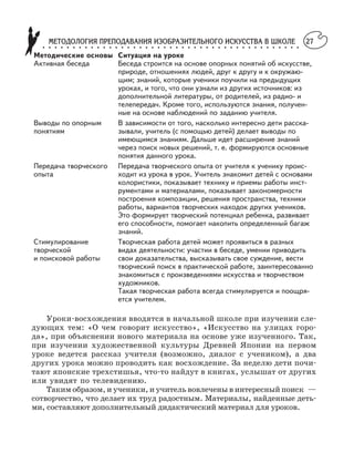 МЕТОДОЛОГИЯ ПРЕПОДАВАНИЯ ИЗОБРАЗИТЕЛЬНОГО ИСКУССТВА В ШКОЛЕ○ ○ ○ ○ ○ ○ ○ ○ ○ ○ ○ ○ ○ ○ ○ ○ ○ ○ ○ ○ ○ ○ ○ ○ ○ ○ ○ ○ ○ ○ ○ ○ ○ ○ ○ ○ ○ ○ ○ ○ ○ ○ ○
27
Методические основы
Активная беседа
Выводы по опорным
понятиям
Передача творческого
опыта
Стимулирование
творческой
и поисковой работы
Уроки восхождения вводятся в начальной школе при изучении сле
дующих тем: «О чем говорит искусство», «Искусство на улицах горо
да», при объяснении нового материала на основе уже изученного. Так,
при изучении художественной культуры Древней Японии на первом
уроке ведется рассказ учителя (возможно, диалог с учеником), а два
других урока можно проводить как восхождение. За неделю дети почи
тают японские трехстишья, что то найдут в книгах, услышат от других
или увидят по телевидению.
Таким образом, и ученики, и учитель вовлечены в интересный поиск —
сотворчество, что делает их труд радостным. Материалы, найденные деть
ми, составляют дополнительный дидактический материал для уроков.
Ситуация на уроке
Беседа строится на основе опорных понятий об искусстве,
природе, отношениях людей, друг к другу и к окружаю
щим; знаний, которые ученики поучили на предыдущих
уроках, и того, что они узнали из других источников: из
дополнительной литературы, от родителей, из радио и
телепередач. Кроме того, используются знания, получен
ные на основе наблюдений по заданию учителя.
В зависимости от того, насколько интересно дети расска
зывали, учитель (с помощью детей) делает выводы по
имеющимся знаниям. Дальше идет расширение знаний
через поиск новых решений, т. е. формируются основные
понятия данного урока.
Передача творческого опыта от учителя к ученику проис
ходит из урока в урок. Учитель знакомит детей с основами
колористики, показывает технику и приемы работы инст
рументами и материалами, показывает закономерности
построения композиции, решения пространства, техники
работы, вариантов творческих находок других учеников.
Это формирует творческий потенциал ребенка, развивает
его способности, помогает накопить определенный багаж
знаний.
Творческая работа детей может проявиться в разных
видах деятельности: участии в беседе, умении приводить
свои доказательства, высказывать свое суждение, вести
творческий поиск в практической работе, заинтересованно
знакомиться с произведениями искусства и творчеством
художников.
Такая творческая работа всегда стимулируется и поощря
ется учителем.
 