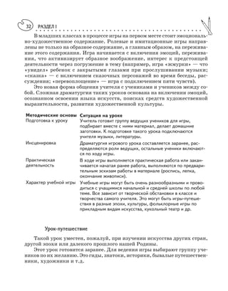 РАЗДЕЛ I○ ○ ○ ○ ○ ○ ○ ○ ○ ○ ○ ○ ○ ○ ○ ○ ○ ○ ○ ○ ○ ○ ○ ○ ○ ○ ○ ○ ○ ○ ○ ○ ○ ○ ○ ○ ○ ○ ○ ○ ○ ○ ○
32
В младших классах в процессе игры на первом месте стоит эмоциональ
но художественное содержание. Ролевые и имитационные игры направ
лены не только на образное содержание, а главным образом, на пережива
ние этого содержания. Игра начинается с включения эмоций, пережива
ния, что активизирует образное воображение, интерес к предстоящей
деятельности через погружение в тему (например, игра «жмурки» — что
«увидел» ребенок с закрытыми глазами при прослушивании музыки;
«сказка» — с включением сказочных персонажей во время беседы, рас
суждения; «перевоплощение» — игра с подключением пяти чувств).
Это новая форма общения учителя с учениками и учеников между со
бой. Сложная драматургия таких уроков основана на включении эмоций,
осознанном освоении языка искусств, поисках средств художественной
выразительности, развитии художественной культуры.
Методические основы
Подготовка к уроку
Инсценировка
Практическая
деятельность
Характер учебной игры
Урок путешествие
Такой урок уместен, пожалуй, при изучении искусства других стран,
другой эпохи или далекого прошлого нашей Родины.
Этот урок готовится заранее. Для ведения игры выбирают группу уче
ников по их желанию. Это гиды, знатоки, историки, бывалые путешествен
ники, художники и т.д.
Ситуация на уроке
Учитель готовит группу ведущих учеников для игры,
подбирает вместе с ними материал, делает домашние
заготовки. К подготовке такого урока подключаются
учителя музыки, литературы.
Драматургия игрового урока составляется заранее, рас
пределяются роли ведущих, остальные ученики включают
ся по ходу игры.
В ходе игры выполняется практическая работа или закан
чивается начатая ранее работа, выполняются по предвари
тельным эскизам работы в материале (роспись, лепка,
окончание живописи).
Учебные игры могут быть очень разнообразными и прово
диться с учащимися начальной и средней школы по любой
теме. Все зависит от творческой обстановки в классе и
творчества самого учителя. Это могут быть игры путеше
ствия в разные эпохи, культуры, фольклорные игры по
прикладным видам искусства, кукольный театр и др.
 