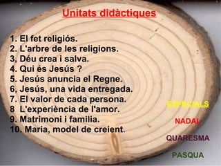 Unitats didàctiques   1. El fet religiós. 2. L'arbre de les religions. 3, Déu crea i salva. 4. Qui és Jesús ? 5. Jesús anuncia el Regne. 6, Jesús, una vida entregada. 7. El valor de cada persona. 8  L'experiència de l'amor. 9. Matrimoni i familia. 10. Maria, model de creient . ESPECIALS   NADAL   QUARESMA   PASQUA 