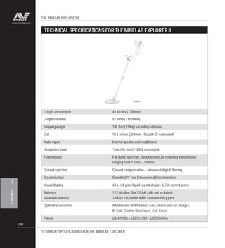 THE MINELAB EXPLORER II
100
USERINFO
7
www.minelab.com
Length unextended 43 inches (1100mm)
Length extended 55 inches (1358mm)
Shipping weight 3 lb 7 oz (1700g) excluding batteries
Coil 10.5 inches (264mm). “Double D” waterproof
Audio inputs Internal speaker and headphones
Headphone input inch (6.3mm) 100Ω stereo jack
Transmission Full Band Spectrum. Simultaneous 28 frequency transmission
ranging from 1.5kHz –100kHz
Ground rejection Ground compensation – advanced digital filtering
Discrimination Smartfind™ Two-Dimensional Discrimination
Visual display 64 x 128 pixel liquid crystal display (LCD) control panel
Batteries 12V Alkaline (8 x 1.5 AA cells not included)
(Available options) 1600 or 1800 mAh NiMH sealed battery pack
Optional accessories Alkaline and NiMH battery pack, mains and car charger,
8” Coil, Control Box Cover, Coil Cover
Patents US 4890064, US 5537041, US 5506506
TECHNICALSPECIFICATIONS FOR THE MINELAB EXPLORER II
EXPLOPLORERII
TECHNICAL SPECIFICATIONS FOR THE MINELAB EXPLORER
1
4
P0591-A
 