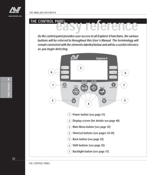 THE MINELAB EXPLORER II
28
CONTROLPANEL
4
www.minelab.com
easy reference
THE CONTROL PANEL
As the control panel provides user access to all Explorer II functions, the various
buttons will be referred to throughout this User’s Manual. The terminology will
remain consistent with the elements labelled below and will be a useful reference
as you begin detecting.
1 Power button (see page 31)
Display screen (for details see page 40)
Main Menu button (see page 32)
Shortcut buttons (see pages 33-34)
Back button (see page 32)
Shift buttons (see page 35)
Backlight button (see page 31)
2
3
4
5
6
THE CONTROL PANEL
7
3
1
6
7
5
6
2
4
 