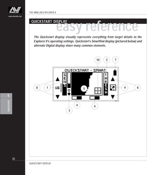 THE MINELAB EXPLORER II
38
QUICKSTART
5
www.minelab.com
easy reference
QUICKSTART DISPLAY
The Quickstart display visually represents everything from target details to the
Explorer II’s operating settings. Quickstart’s Smartfind display (pictured below) and
alternate Digital display share many common elements.
QUICKSTART DISPLAY
4 6
5
3
2
1 98 8
10 7
 
