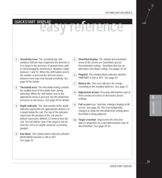 THE MINELAB EXPLORER II
39
QUICKSTART
5
QUICKSTART DISPLAY
Sensitivity level. The sensitivity bar and
numbers indicate how responsive the detector is
to a target in the presence of ground noise and/
or electromagnetic interference. Numbers range
between 1 and 32. When the shift button next to
the number is pressed the detector moves
between semi-auto and manual sensitivity. See
page 49 for details.
Threshold level. The threshold setting controls
the audible level of threshold ‘hum’ during
detecting. When the shift button next to the
adjustment arrow is pressed, the threshold hum
increases or decreases. See page 50 for details.
Depth indicator. The clear portion of the depth
indicator represents the approximate distance of
a target below the coil. The top of the indicator
represents the position of the coil and the
bottom represents 300mm (12 inches) from the
coil. The bar will be clear if the target is too far
from the coil or its depth cannot be accurately
gauged.
Iron Mask. This shaded block indicates whether
IRON MASK function is ON or OFF.
See page 45.
1
2
3
easy reference
QUICKSTART DISPLAY
Smartfind display. The shaded and unshaded
areas of the screen are Smartfind’s preset
Discrimination setting. Smartfind also has an
alternative Iron Mask setting. See pages 42-43.
Pinpoint. This shaded block indicates whether
PINPOINT is ON or OFF. See page 59.
Battery life. This icon indicates the charge
remaining in the installed batteries. See page 27.
Adjustment arrows. Pressing shift buttons next to
these arrows increases or decreases preset
settings.
Full screen icon. Selection enlarges display to fill
screen. See page 48. This icon temporarily
changes to show the threshold level setting when
threshold is being adjusted.
Target crosshair. Represents the detected
object’s properties on a two-dimensional scale of
discrimination. See page 42-43.
6
7
8
9
10
5
4
 
