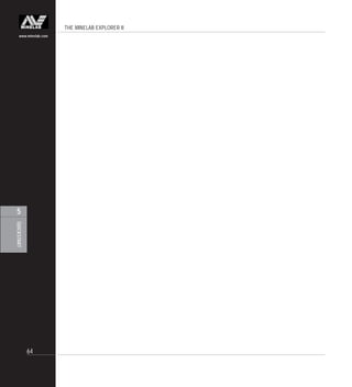 THE MINELAB EXPLORER II
64
QUICKSTART
5
www.minelab.com
 