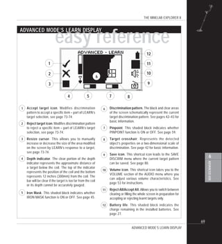 THE MINELAB EXPLORER II
69
ADVANCEDUSE
6
easy reference
ADVANCED MODE’S LEARN DISPLAY
Accept target icon. Modifies discrimination
pattern to accept a specific item – part of LEARN’s
target selection, see page 73-74.
Reject target icon. Modifies discrimination pattern
to reject a specific item – part of LEARN’s target
selection, see page 73-74.
Resize cursor. This allows you to manually
increase or decrease the size of the area modified
on the screen by LEARN’s response to a target,
see page 73-74.
Depth indicator. The clear portion of the depth
indicator represents the approximate distance of
a target below the coil. The top of the indicator
represents the position of the coil and the bottom
represents 12 inches (300mm) from the coil. The
bar will be clear if the target is too far from the coil
or its depth cannot be accurately gauged.
Iron Mask. This shaded block indicates whether
IRON MASK function is ON or OFF. See page 45.
1
2
3
4
5
9
1
3
2
4 8
10
11
12
Discrimination pattern. The black and clear areas
of the screen schematically represent the current
target discrimination pattern. See pages 42–43 for
basic information.
Pinpoint. This shaded block indicates whether
PINPOINT function is ON or OFF. See page 59.
Target crosshair. Represents the detected
object’s properties on a two-dimensional scale of
discrimination. See page 42 for basic information.
Save icon. This shortcut icon leads to the SAVE
DISCRIM menu where the current target pattern
can be saved. See page 80.
Volume icon. This shortcut icon takes you to the
VOLUME section of the AUDIO menu where you
can adjust various volume characteristics. See
page 53 for instructions.
Reject All/Accept All. Allows you to switch between
clearing or filling the whole screen in preparation for
accepting or rejecting learnt targets only.
Battery life. This shaded block indicates the
charge remaining in the installed batteries. See
page 27.
6
7
8
9
10
11
12
5 7
ADVANCED MODE’S LEARN DISPLAY
6
 