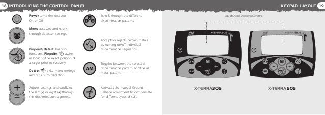 Instruction Manual X Terra 305 505 Metal Detector English Language W