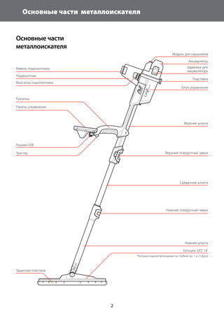Instruction Manual Minelab GPZ 7000 Metal Detector Russian.
