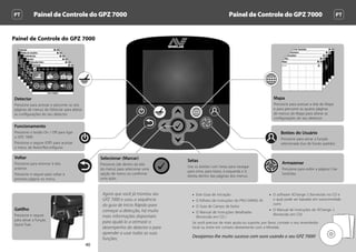 Painel de Controle do GPZ 7000 Painel de Controle do GPZ 7000 PTPT
4140
Detectar
Pressione para acessar e percorrer as seis
páginas de menus de Detectar para alterar
as configurações do seu detector.
Gatilho
Pressione e segure
para ativar a função
Quick‑Trak.
Funcionamento
Pressione o botão On / Off para ligar
o GPZ 7000
Pressione e segure (Off) para acessar
o menu de Reset/Reconfigurar.
Voltar
Pressione para retornar à tela
anterior.
Pressione e segure para voltar à
primeira página no menu.
Selecionar (Marcar)
Pressione (de dentro da tela
do menu) para selecionar uma
opção de menu ou confirmar
uma ação.
Setas
Use os botões com Setas para navegar
para cima, para baixo, à esquerda e à
direita dentro das páginas dos menus.
Agora que você já montou seu
GPZ 7000 e usou a sequência
do guia de Início Rápido para
começar a detecção, há muito
mais informações disponíveis
para ajudá-lo a otimizar o
desempenho do detector e para
aprender a usar todas as suas
funções:
Painel de Controle do GPZ 7000
Mapa
Pressione para acessar a tela do Mapa
e para percorrer as quatro páginas
de menus do Mapa para alterar as
configurações do seu detector.
Botões do Usuário
Pressione para ativar a função
selecionada (luz de fundo padrão)
Armazenar
Pressione para exibir a página Criar
GeoData.
•• Este Guia de Iniciação
•• O folheto de instruções do PRO-SWING 45
•• O Guia de Campo de bolso
•• O Manual de Instruções detalhadas
(fornecido em CD )
•• O software XChange 2 (fornecido no CD e
o qual pode ser baixado em www.minelab.
com)
•• O Manual de Instruções do XChange 2
(fornecido em CD)
Se você precisar de mais ajuda ou suporte, por favor, contate o seu revendedor
local ou entre em contato diretamente com a Minelab.
Desejamos-lhe muito sucesso com ouro usando o seu GPZ 7000!
 