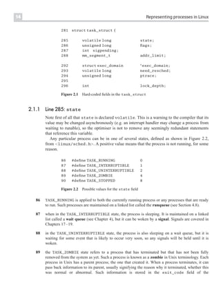Linux Process Manager The Internals Of Scheduling Interrupts And ...