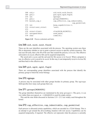 Linux Process Manager The Internals Of Scheduling Interrupts And ...