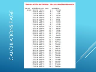 CALCULATIONSPAGE
 