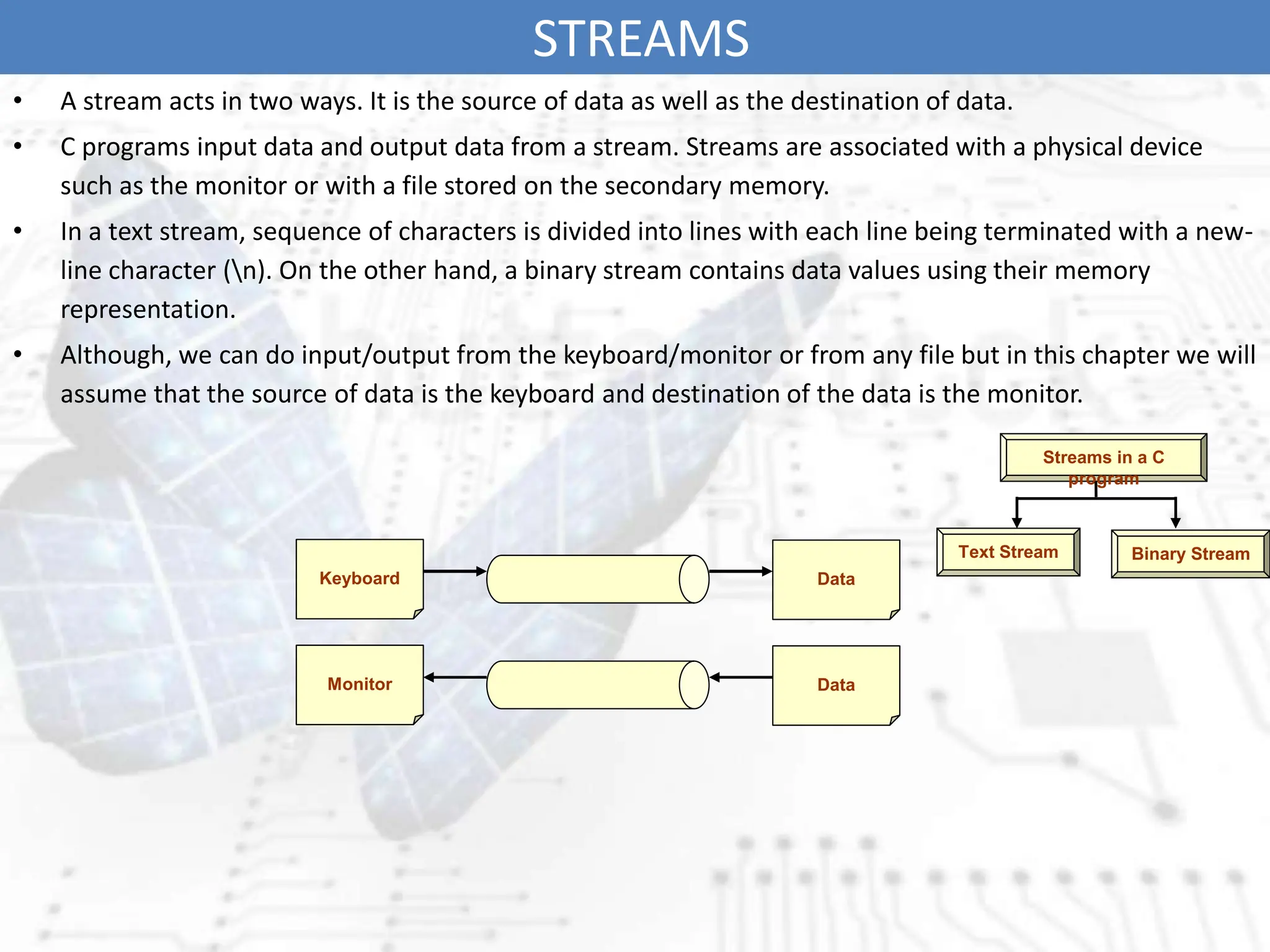 STREAMS
• A stream acts in two ways. It is the source of data as well as the destination of data.
• C programs input data and output data from a stream. Streams are associated with a physical device
such as the monitor or with a file stored on the secondary memory.
• In a text stream, sequence of characters is divided into lines with each line being terminated with a new-
line character (n). On the other hand, a binary stream contains data values using their memory
representation.
• Although, we can do input/output from the keyboard/monitor or from any file but in this chapter we will
assume that the source of data is the keyboard and destination of the data is the monitor.
Streams in a C
program
Text Stream Binary Stream
Keyboard Data
Monitor Data
 