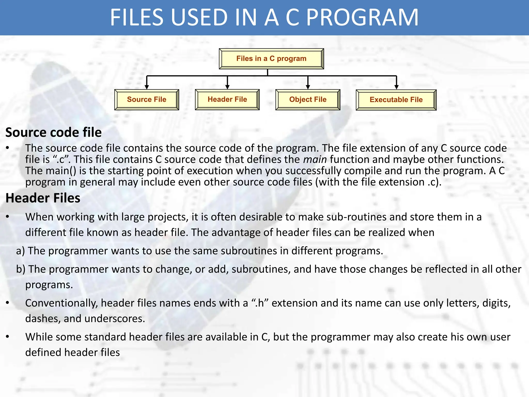 FILES USED IN A C PROGRAM
Source code file
• The source code file contains the source code of the program. The file extension of any C source code
file is “.c”. This file contains C source code that defines the main function and maybe other functions.
The main() is the starting point of execution when you successfully compile and run the program. A C
program in general may include even other source code files (with the file extension .c).
Header Files
• When working with large projects, it is often desirable to make sub-routines and store them in a
different file known as header file. The advantage of header files can be realized when
a) The programmer wants to use the same subroutines in different programs.
b) The programmer wants to change, or add, subroutines, and have those changes be reflected in all other
programs.
• Conventionally, header files names ends with a “.h” extension and its name can use only letters, digits,
dashes, and underscores.
• While some standard header files are available in C, but the programmer may also create his own user
defined header files
Files in a C program
Source File Header File Object File Executable File
 