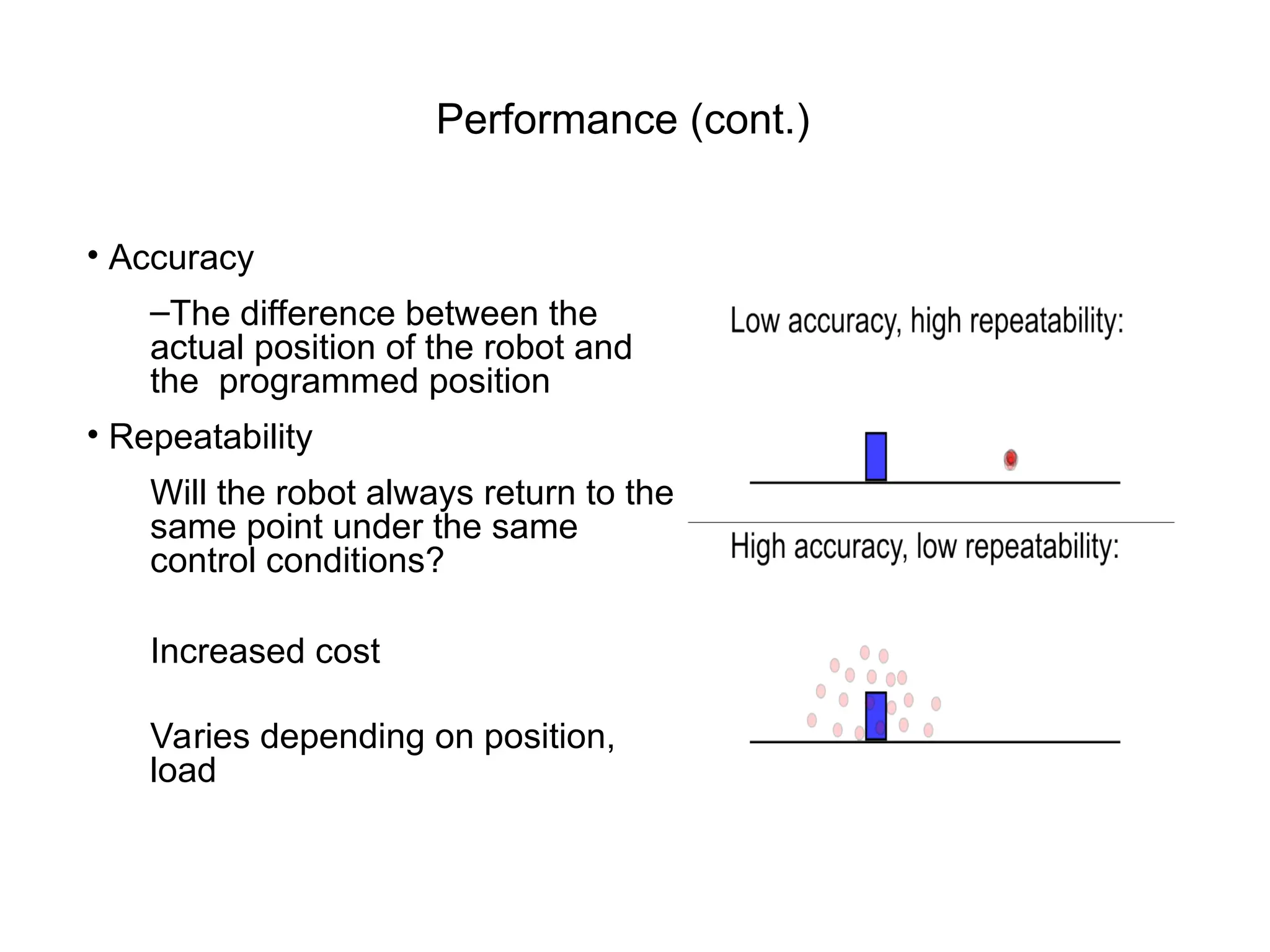 • Accuracy
–The difference between the
actual position of the robot and
the programmed position
• Repeatability
Will the robot always return to the
same point under the same
control conditions?
Increased cost
Varies depending on position,
load
Performance (cont.)
 