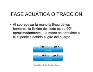 María López de San Román y Blanco
FASE ACUÁTICA O TRACCIÓN
‡ Al sobrepasar la mano la línea de los
hombros, la flexión del codo es de 90º
aproximadamente. La mano se aproxima a
la superficie debido al giro del cuerpo.
 