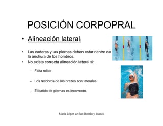 María López de San Román y Blanco
POSICIÓN CORPOPRAL
‡ Alineación lateral:
‡ Las caderas y las piernas deben estar dentro de
la anchura de los hombros.
‡ No existe correcta alineación lateral si:
± Falta rolido
± Los recobros de los brazos son laterales
± El batido de piernas es incorrecto.
 