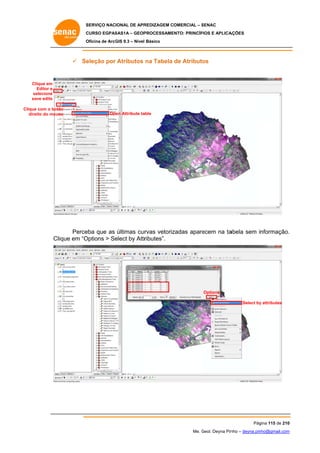 SERVIÇO NACIONAL DE APR
S
REDIZAGEM COMERCIAL – SENAC
S
CURSO EGPAS
C
SAS1A – GEOP
PROCESSAME
ENTO: PRINCÍP
PIOS E APLICA
AÇÕES
Oficina de ArcG 9.3 – Nível Básico
O
GIS

 Se
eleção por Atributos na Tabela de Atributo
os

Clique em
Editor e
selecione
save edits
Clique com o bot
tão
direito do mou
d
use

Open Attribute ta
able

Perce que as últimas cur
eba
zadas apare
ecem na ta
abela sem informação.
.
rvas vetoriz
Options > Se
elect by Attr
ributes”.
Clique em “O

Options
Select by attributes
y

Pág
gina 115 de 210
0
Me. Geol. Deyna Pin – deyna.pin
G
nho
nho@gmail.com
m

 