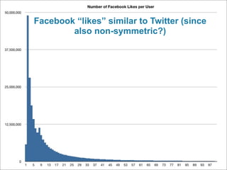 Facebook “likes” similar to Twitter (since
        also non-symmetric?)
 
