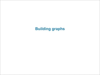 Building graphs
 