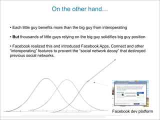 On the other hand…

• Each little guy benefits more than the big guy from interoperating

• But thousands of little guys relying on the big guy solidifies big guy position

• Facebook realized this and introduced Facebook Apps, Connect and other
“interoperating” features to prevent the “social network decay” that destroyed
previous social networks.




                                                             Facebook dev platform
 