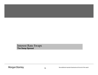 16
See additional important disclosures at the end of this report.
The Swap Spread
Interest Rate Swaps
 
