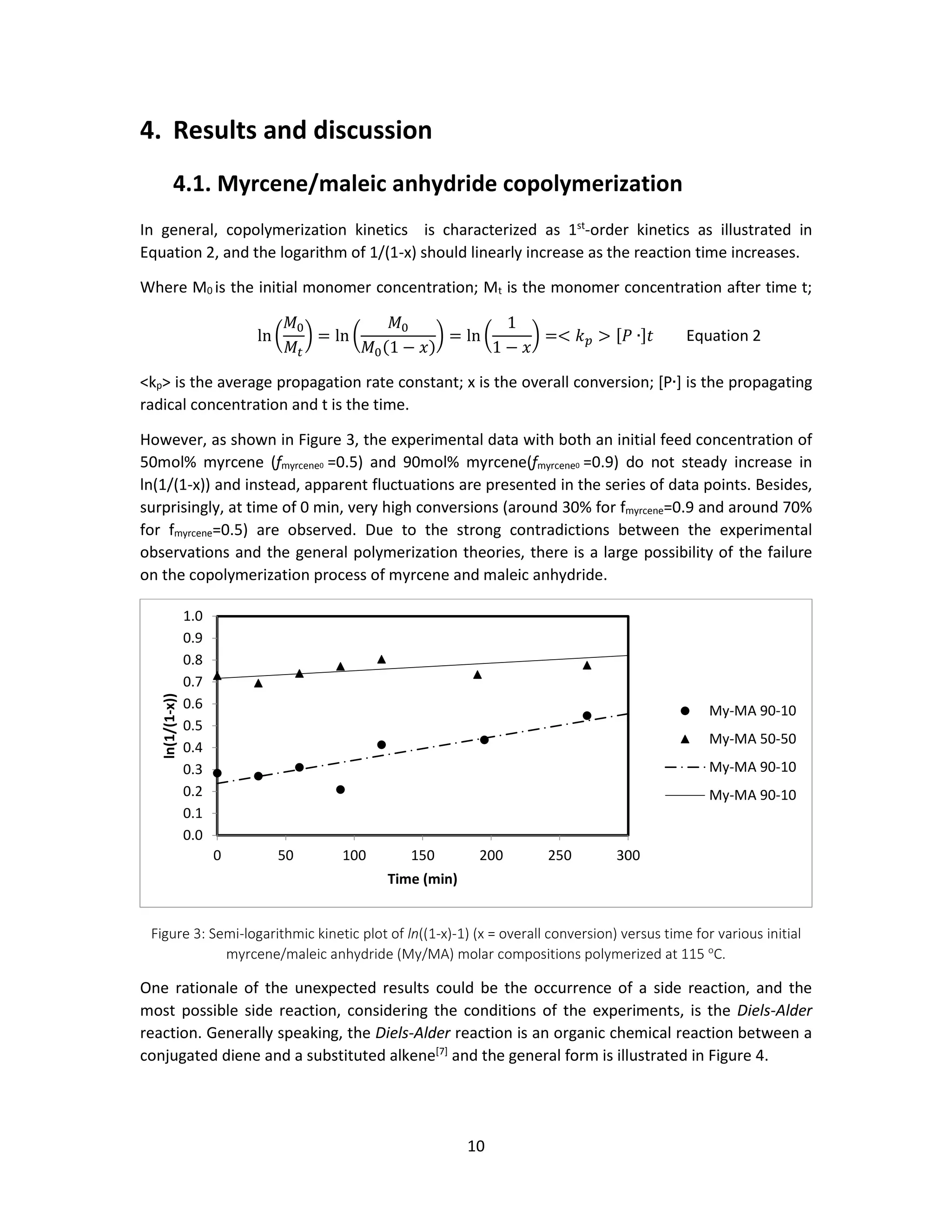 10
4. Results and discussion
4.1. Myrcene/maleic anhydride copolymerization
In general, copolymerization kinetics is characterized as 1st
-order kinetics as illustrated in
Equation 2, and the logarithm of 1/(1-x) should linearly increase as the reaction time increases.
Where M0 is the initial monomer concentration; Mt is the monomer concentration after time t;
<kp> is the average propagation rate constant; x is the overall conversion; [P∙] is the propagating
radical concentration and t is the time.
However, as shown in Figure 3, the experimental data with both an initial feed concentration of
50mol% myrcene (fmyrcene0 =0.5) and 90mol% myrcene(fmyrcene0 =0.9) do not steady increase in
ln(1/(1-x)) and instead, apparent fluctuations are presented in the series of data points. Besides,
surprisingly, at time of 0 min, very high conversions (around 30% for fmyrcene=0.9 and around 70%
for fmyrcene=0.5) are observed. Due to the strong contradictions between the experimental
observations and the general polymerization theories, there is a large possibility of the failure
on the copolymerization process of myrcene and maleic anhydride.
Figure 3: Semi-logarithmic kinetic plot of ln((1-x)-1) (x = overall conversion) versus time for various initial
myrcene/maleic anhydride (My/MA) molar compositions polymerized at 115 o
C.
One rationale of the unexpected results could be the occurrence of a side reaction, and the
most possible side reaction, considering the conditions of the experiments, is the Diels-Alder
reaction. Generally speaking, the Diels-Alder reaction is an organic chemical reaction between a
conjugated diene and a substituted alkene[7]
and the general form is illustrated in Figure 4.
0.0
0.1
0.2
0.3
0.4
0.5
0.6
0.7
0.8
0.9
1.0
0 50 100 150 200 250 300
ln(1/(1-x))
Time (min)
My-MA 90-10
My-MA 50-50
My-MA 90-10
My-MA 90-10
ln (
𝑀0
𝑀𝑡
) = ln (
𝑀0
𝑀0(1 − 𝑥)
) = ln (
1
1 − 𝑥
) =< 𝑘 𝑝 > [𝑃 ∙]𝑡 Equation 2
 