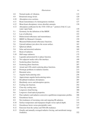 Illustrations xv
4.8 Normal modes of vibration. 115
4.9 Rotational energy levels. 120
4.10 Absorption cross sections. 123
4.11 Beam transmittance of a homogeneous medium. 127
4.12 Mean beam absorptance versus absorber amounts. 130
4.13 Absorption coefficient for the 1510–1520 cm−1 portion of the 6.3 μm
water vapor band. 139
5.1 Geometry for the definition of the BRDF. 152
5.2 Law of reflection. 153
5.3 Bidirectional reflectance and transmittance. 155
5.4 BRDF for Minneart’s formula. 159
5.5 Measured bidirectional reflectance functions. 160
5.6 Upward radiance just above the ocean surface. 163
5.7 Spherical albedo. 166
5.8 Solar and terrestrial radiation. 169
5.9 Beam of radiation. 171
5.10 Half-range radiances. 175
6.1 Legendre polynomial fits to phase function. 193
6.2 Two adjacent media with a flat interface. 199
6.3 Scattering phase functions. 203
6.4 Scattering phase functions. 207
6.5 Actual and δ-M scaled scattering phase functions. 209
6.6 Prototype problems in radiative transfer. 215
6.7 Binomial series. 220
7.1 Angular backscattering ratio. 258
7.2 Approximate angular backscattering ratios. 259
8.1 Broadband irradiance absorptance. 285
8.2 Blackbody curves and absorption spectra. 287
8.3 Cooling-rate function. 292
8.4 Clear-sky cooling rates. 295
8.5 Longwave cloud forcing. 300
8.6 Longwave cloud optical properties. 301
8.7 Pure-radiative and radiative-convective equilibrium temperature profiles. 308
8.8 Greenhouse factor. 311
8.9 Net irradiances of incoming solar and outgoing IR radiation. 315
8.10 Surface temperature and tropopause height versus optical depth. 316
8.11 Greenhouse factor versus precipitable water. 317
8.12 Emission from the surface and TOA IR irradiance. 320
8.13 Zonally and annually averaged radiative forcing, and meridional energy
irradiance. 322
 