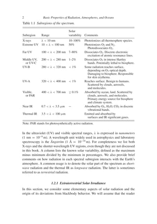 2 Basic Properties of Radiation, Atmospheres, and Oceans
Table 1.1 Subregions of the spectrum.
Solar
Subregion Range variability Comments
X-rays λ < 10 nm 10–100% Photoionizes all thermosphere species.
Extreme UV 10 < λ < 100 nm 50% Photoionizes O2 and N2.
Photodissociates O2.
Far UV 100 < λ < 200 nm 7–80% Dissociates O2. Discrete electronic
excitation of atomic resonance lines.
Middle UV, 200 < λ < 280 nm 1–2% Dissociates O3 in intense Hartley
or UV-C bands. Potentially lethal to biosphere.
UV-B 280 < λ < 320 nm < 1% Some radiation reaches surface,
depending on O3 optical depth.
Damaging to biosphere. Responsible
for skin erythema.
UV-A 320 < λ < 400 nm < 1% Reaches surface. Benign to humans.
Scattered by clouds, aerosols,
and molecules.
Visible, 400 < λ < 700 nm ≤ 0.1% Absorbed by ocean, land. Scattered by
or PAR clouds, aerosols, and molecules.
Primary energy source for biosphere
and climate system.
Near IR 0.7 < λ < 3.5 μm − Absorbed by O2, H2O, CO2 in discrete
vibrational bands.
Thermal IR 3.5 < λ < 100 μm Emitted and absorbed by
surfaces and IR significant gases.
Note: PAR stands for photosynthetically active radiation.
In the ultraviolet (UV) and visible spectral ranges, λ is expressed in nanometers
(1 nm = 10−9
m). A wavelength unit widely used in astrophysics and laboratory
spectroscopy is the Ångström (1 Å = 10−10
m). For completeness we list both
X-rays and the shorter-wavelength UV regions, even though they are not discussed
in this book. A column lists the known solar variability, defined as the maximum
minus minimum divided by the minimum in percentages. We also provide brief
comments on how radiation in each spectral subregion interacts with the Earth’s
atmosphere. A common usage is to denote the solar part of the spectrum as short-
wave radiation and the thermal IR as longwave radiation. The latter is sometimes
referred to as terrestrial radiation.
1.2.1 Extraterrestrial Solar Irradiance
In this section, we consider some elementary aspects of solar radiation and the
origin of its deviations from blackbody behavior. We will assume that the reader
 