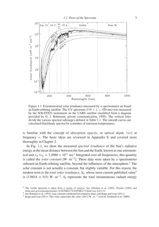1.2 Parts of the Spectrum 3
Figure 1.1 Extraterrestrial solar irradiance measured by a spectrometer on board
an Earth-orbiting satellite. The UV spectrum (119 < λ < 420 nm) was measured
by the SOLSTICE instrument on the UARS satellite (modified from a diagram
provided by G. J. Rottmann, private communication, 1995). The vertical lines
divide the various spectral subranges defined in Table 1.1. The smooth curves are
calculated blackbody spectra for a number of emission temperatures.
is familiar with the concept of absorption opacity, or optical depth, τ(ν) at
frequency ν. The basic ideas are reviewed in Appendix E and covered more
thoroughly in Chapter 2.
In Fig. 1.1, we show the measured spectral irradiance of the Sun’s radiative
energy at the mean distance between the Sun and the Earth, known as one astronom-
ical unit r⊕ (r⊕ = 1.4960 × 1011
m).1
Integrated over all frequencies, this quantity
is called the solar constant [W · m−2
]. These data were taken by a spectrometer
onboard an Earth-orbiting satellite, beyond the influences of the atmosphere.2
The
solar constant is not actually a constant, but slightly variable. For this reason, the
modern term is the total solar irradiance, S0, whose most current published value3
is (1360.8 ± 0.5) W · m−2
. S0 represents the total instantaneous radiant energy
1 The visible spectrum is taken from a variety of sources. See Albritton et al. (1985), Nicolet (1989), and
rredc.nrel.gov/solar/spectra/am1.5/ASTMG173/ASTMG173.html (see §10.3.3).
2 See Rottman et al. (1993), lasp.colorado.edu/home/sorce/data/tsi-data/, and Kopp and Lean (2011).
3 Kopp and Lean (2011). This value supersedes the value 1365.2 W · m−2 used by Trenberth et al. (2009).
 