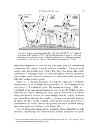 1.2 Parts of the Spectrum 5
Figure 1.2 Earth’s energy budget based on a S0 value of 1368 W · m−2 (adapted
from Kiehl and Trenberth, 1997). American Meteorological Society. Used with
permission). An updated version of this illustration with revised budget numbers
based on a S0 value of 1365.2 W · m−2 is available (Trenberth et al., 2009).
high surface temperature of Venus and may have played a key role in maintaining
temperatures high enough in an early primitive atmosphere of Mars to sustain
running water and possibly even primitive life. Other trace gases make smaller
contributions to warming/cooling of the Earth’s atmosphere and surface. Some have
natural origins, while others are partially (such as methane) or wholly (such as the
chlorofluorocarbons) anthropogenic.
Figure 1.2 is a schematic diagram of the significant components of the Earth’s
energy balance. Of the incoming solar irradiance (342 W · m−2
averaged over the
entire planet), 31% is reflected to space.4
The absorbed solar energy (235 W · m−2
)
is balanced by an equal amount radiated to space in the IR. Within the atmo-
sphere, the land surface, and the ocean’s mixed layer, the transformation of radiative
energy into chemical, thermal, and kinetic energy drives the “engine” of weather
and climate. Perturbations of this complex system can arise internally. Examples
of internal forcing would be a change in atmospheric chemical composition or
distribution of land masses. External forcing of the climate can arise from a change
in the Sun’s output, and by changes in the Earth’s orbit.
The well-documented increase in CO2 abundance, above what is believed to be
the natural level existing in the preindustrial era, has been a matter of considerable
4 Albedo values derived from satellite data are uncertain and range from about 28% to 34% depending on data
source and estimation method (Trenberth et al., 2009).
 