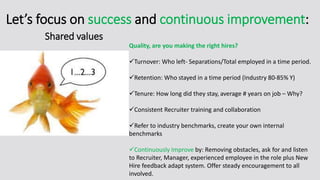 Let’s focus on success and continuous improvement:
Shared values
Quality, are you making the right hires?
Turnover: Who left- Separations/Total employed in a time period.
Retention: Who stayed in a time period (Industry 80-85% Y)
Tenure: How long did they stay, average # years on job – Why?
Consistent Recruiter training and collaboration
Refer to industry benchmarks, create your own internal
benchmarks
Continuously Improve by: Removing obstacles, ask for and listen
to Recruiter, Manager, experienced employee in the role plus New
Hire feedback adapt system. Offer steady encouragement to all
involved.
 
