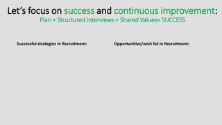Let’s focus on success and continuous improvement:
Plan + Structured interviews + Shared Values= SUCCESS
Successful strategies in Recruitment: Opportunities/wish list in Recruitment:
 