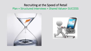 Recruiting at the Speed of Retail
Plan + Structured interviews + Shared Values= SUCCESS
 