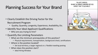 Planning Success for Your Brand
• Clearly Establish the Driving Factor for the
Recruitment Program
• Quality, Quantity, Longevity, Experience, Availability, Etc.
• Identify Your Ideal Applicant Qualifications
• Who are you trying to hire?
• Quantify the Limiting Parameters
• What are the minimum prerequisites of this position?
• Physical requirements, transportation, background check, certifications
• Where is the position located?
• Set local territory, a larger regional or a flexible traveling posting
• When does the position start?
• Ideal Hiring Window
 
