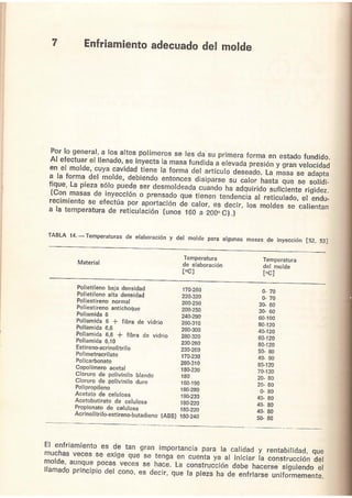 49090840 moldes-para-inyeccion-de-plasticos-menges-mohren