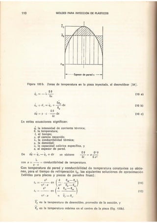 49090840 moldes-para-inyeccion-de-plasticos-menges-mohren