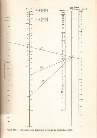 49090840 moldes-para-inyeccion-de-plasticos-menges-mohren