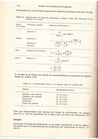 49090840 moldes-para-inyeccion-de-plasticos-menges-mohren