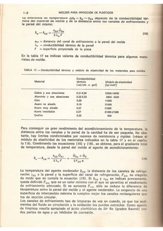 49090840 moldes-para-inyeccion-de-plasticos-menges-mohren