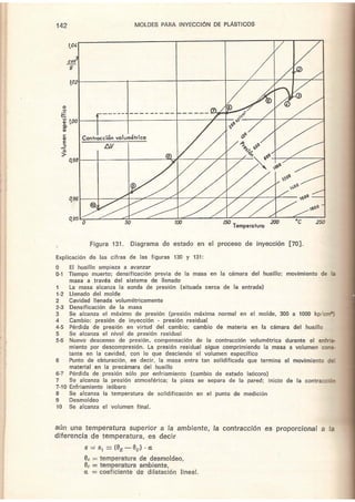 49090840 moldes-para-inyeccion-de-plasticos-menges-mohren
