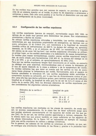 49090840 moldes-para-inyeccion-de-plasticos-menges-mohren