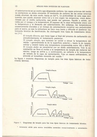 49090840 moldes-para-inyeccion-de-plasticos-menges-mohren