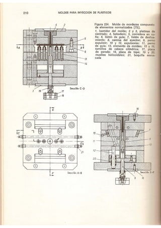 49090840 moldes-para-inyeccion-de-plasticos-menges-mohren